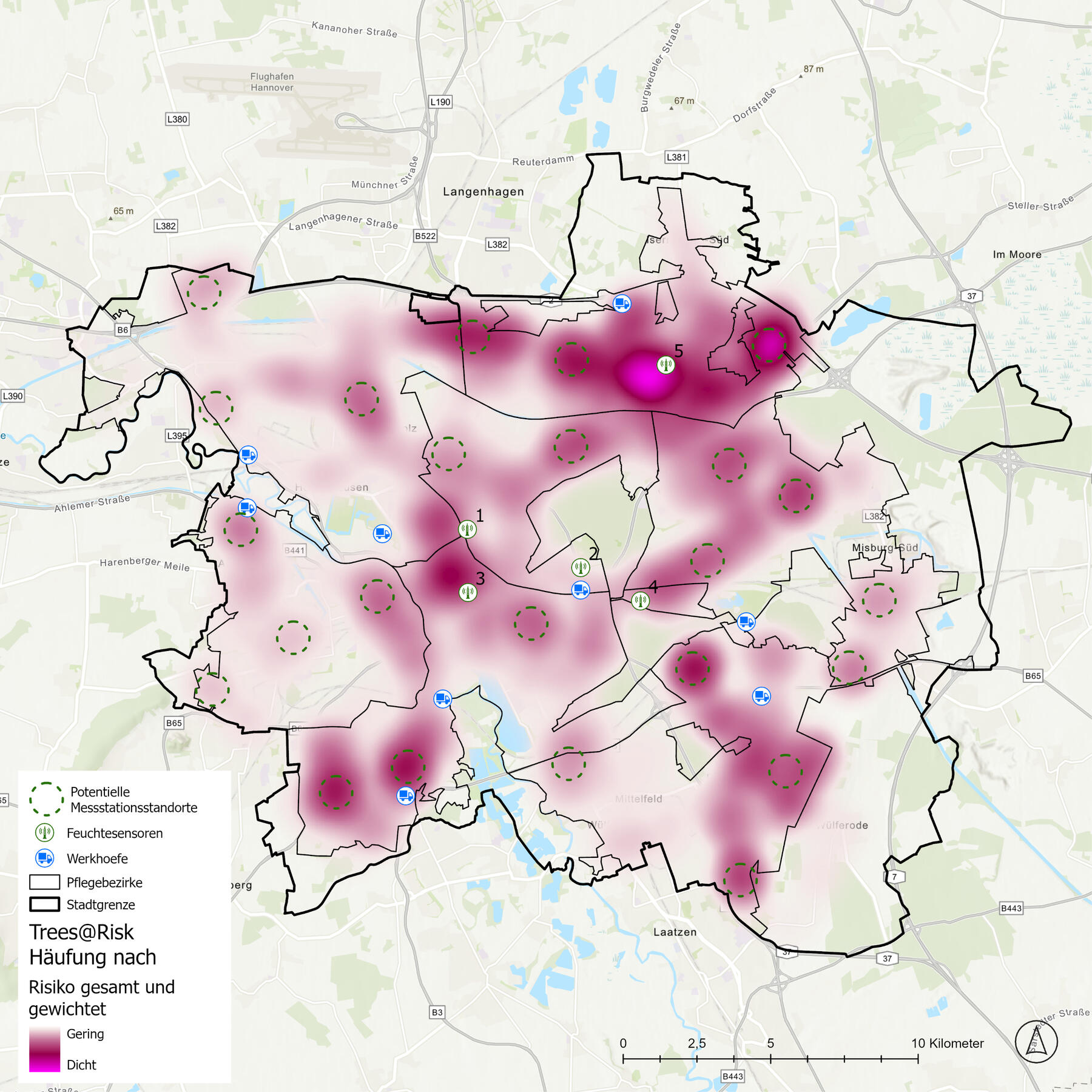 Heatmap
